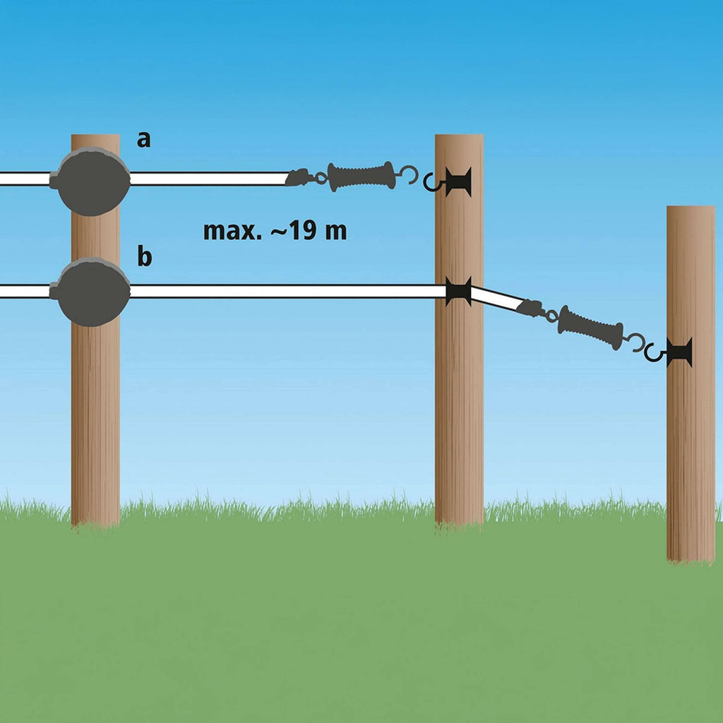 Ako Flexigate Gate System with Tape